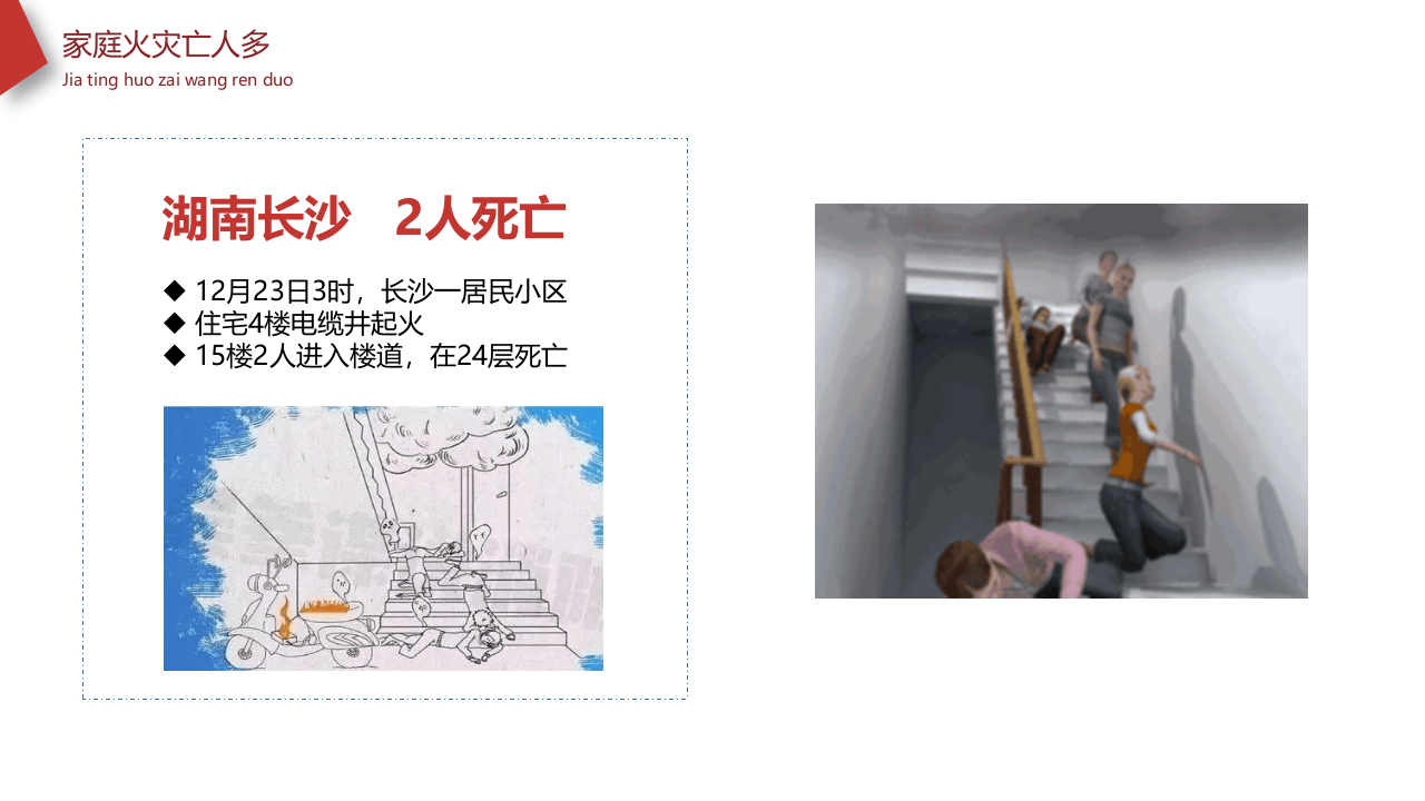 居民楼发生火灾怎么办.pptx 第6页