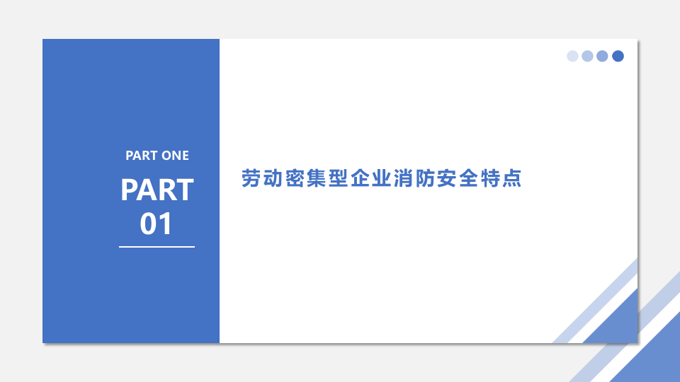 劳动密集型企业消防安全培训.pptx 第3页