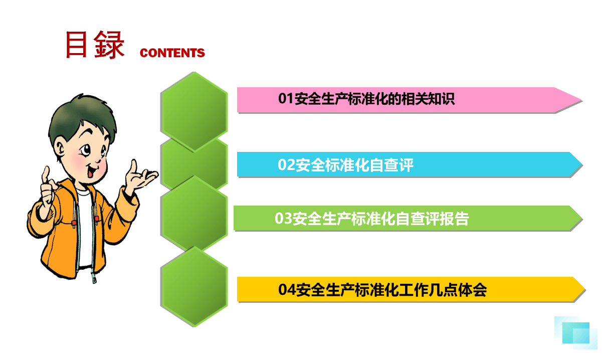 每年一次安全生产标准化自查评如何开展.pptx 第3页