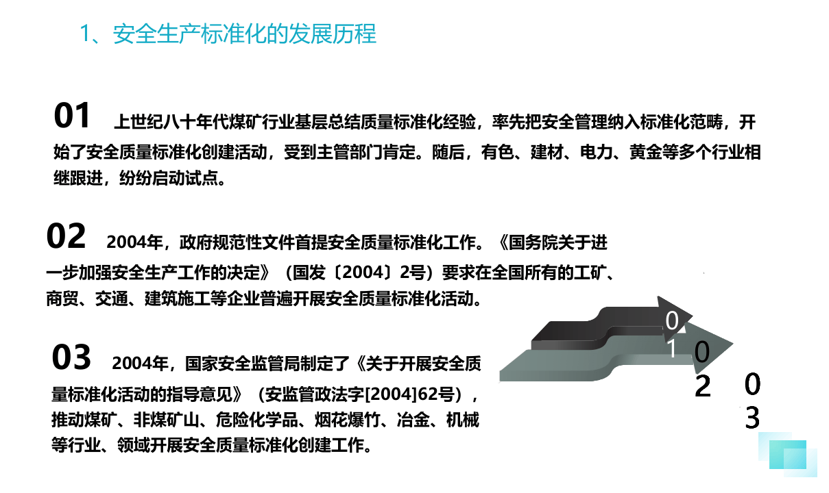 每年一次安全生产标准化自查评如何开展.pptx 第5页