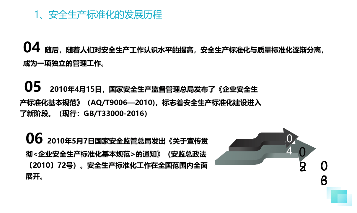 每年一次安全生产标准化自查评如何开展.pptx 第6页