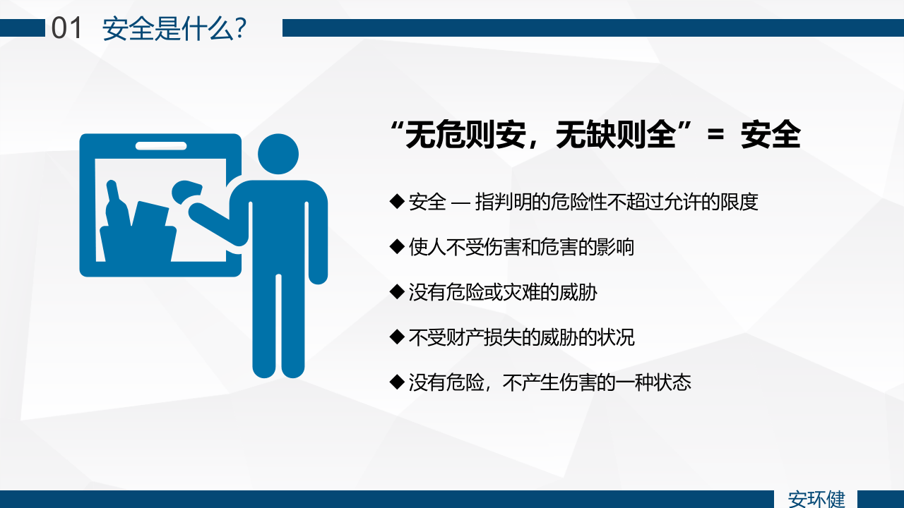 年初主题培训：安全是企业的生命线.pptx 第4页
