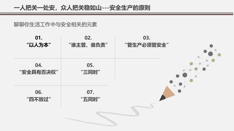 企业安全文化培训.pptx 第6页