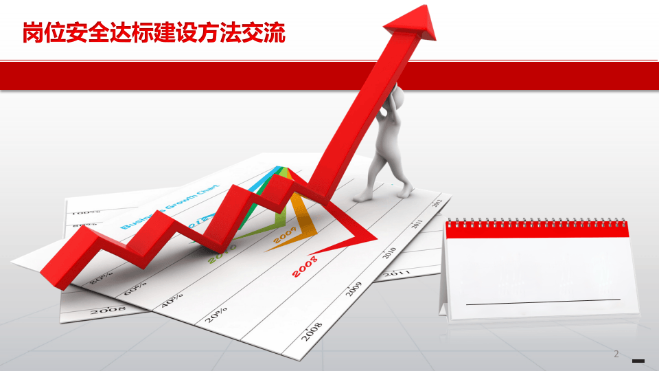 企业岗位安全达标推行与实施.ppt 第2页