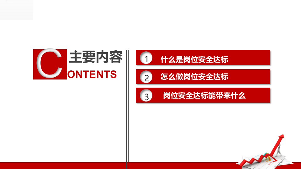 企业岗位安全达标推行与实施.ppt 第3页