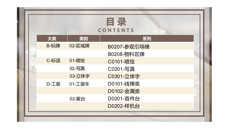 企业现场6S目视化标准CIS手册.pptx 第6页