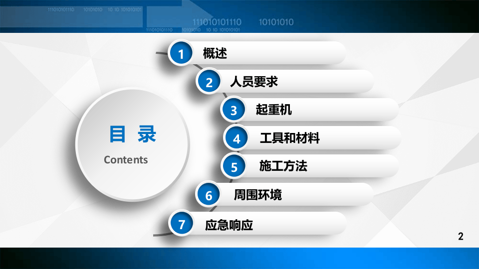 起重吊装专项培训.pptx 第2页