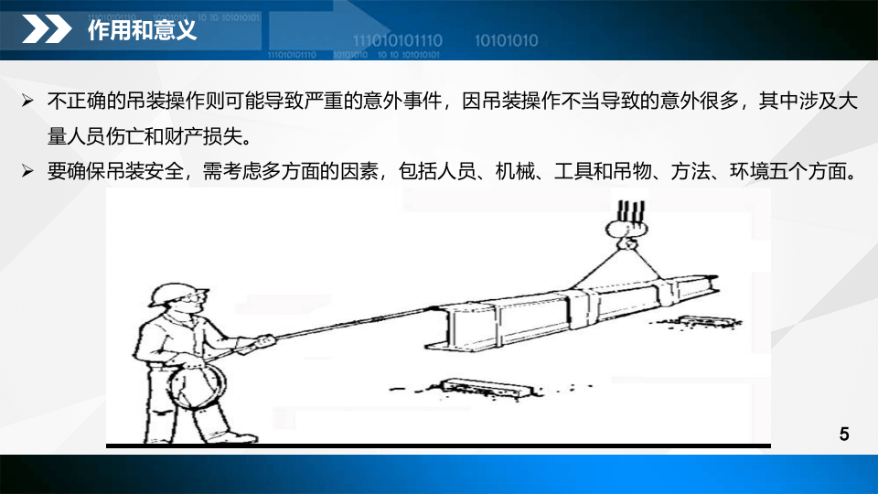 起重吊装专项培训.pptx 第5页