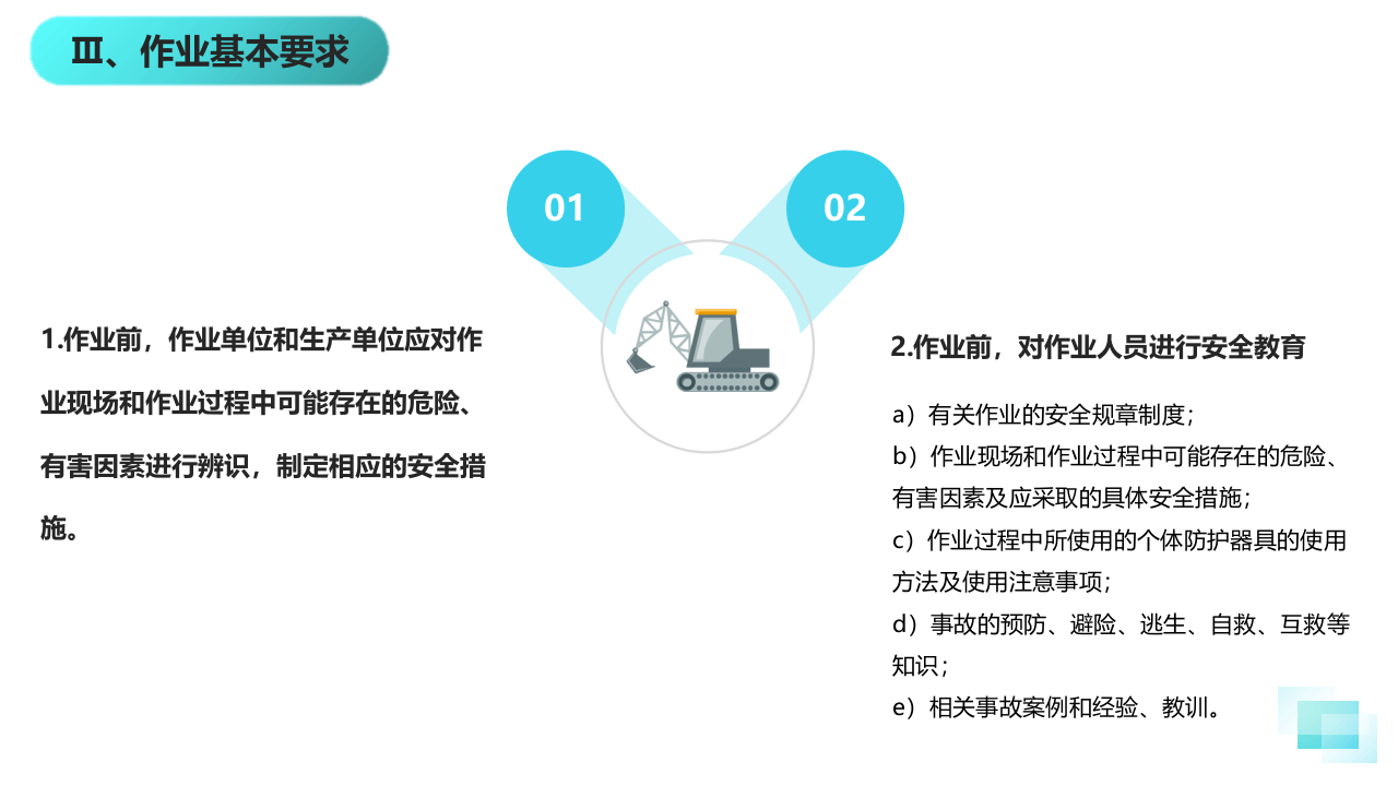 十大危险作业办证程序.pptx 第6页