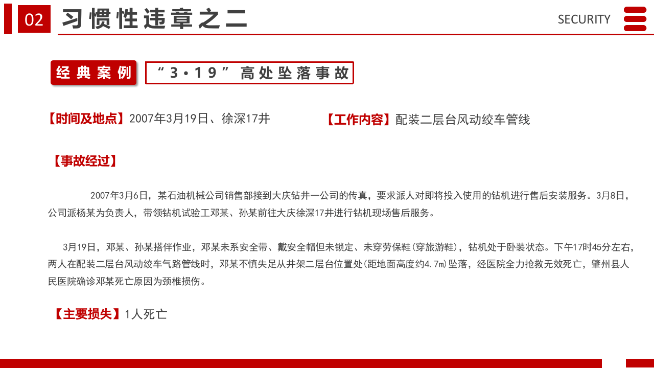 十大习惯性违章培训.pptx 第6页