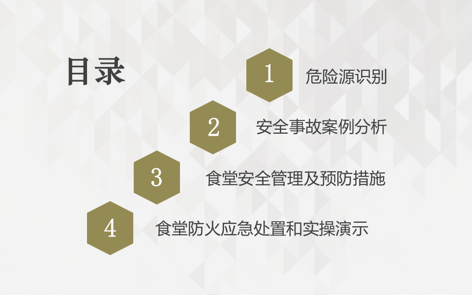 食堂安全操作.ppt 第2页