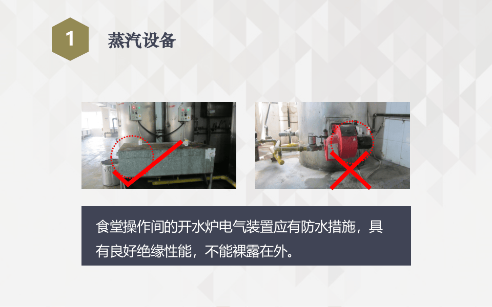 食堂安全操作.ppt 第5页