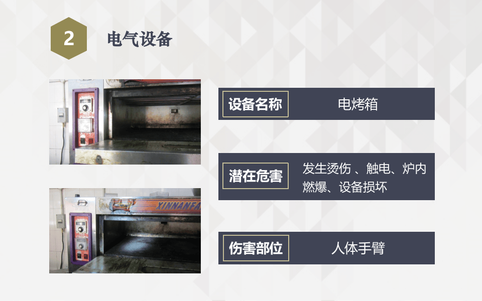 食堂安全操作.ppt 第6页