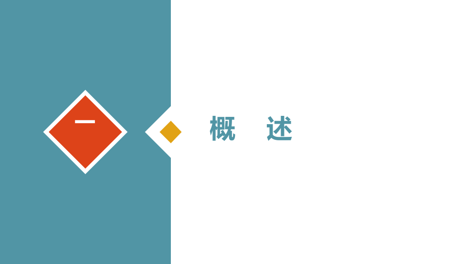 事故树分析方法FTA.pptx 第3页