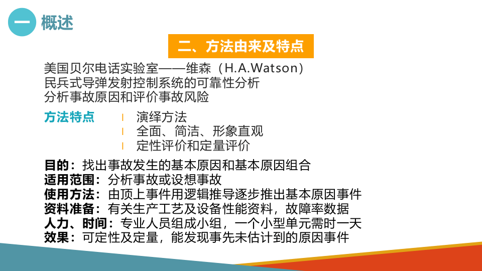 事故树分析方法FTA.pptx 第5页