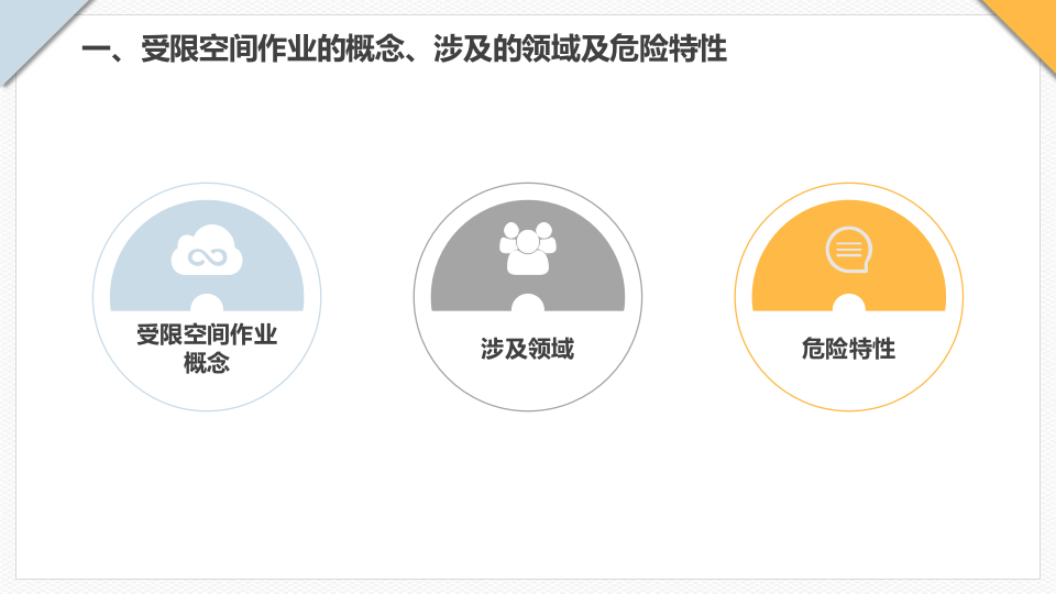 受限空间作业安全教育培训.pptx 第6页