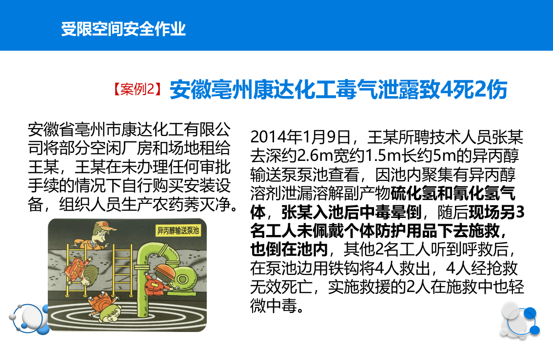 受限空间作业基础知识案例分析工作流程培训.pptx 第3页