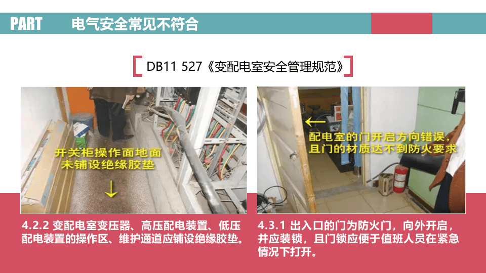 图解电气安全之电气安全常见不符合.pptx 第3页