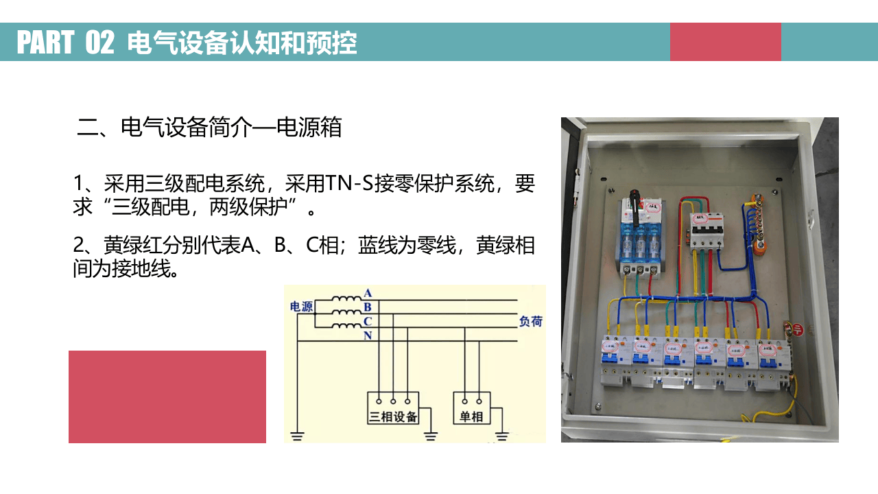 图解电气安全之电气设备认知和伤害类型.pptx 第4页
