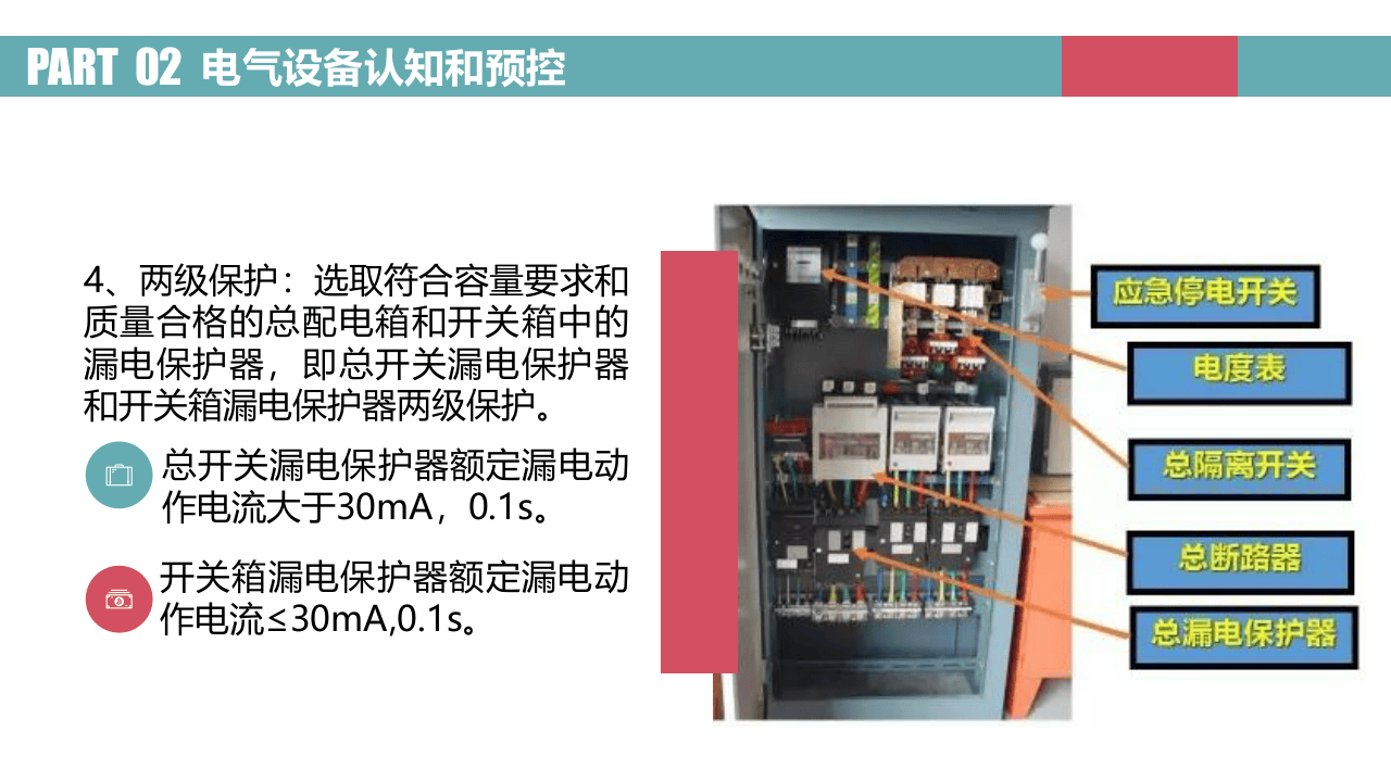 图解电气安全之电气设备认知和伤害类型.pptx 第6页