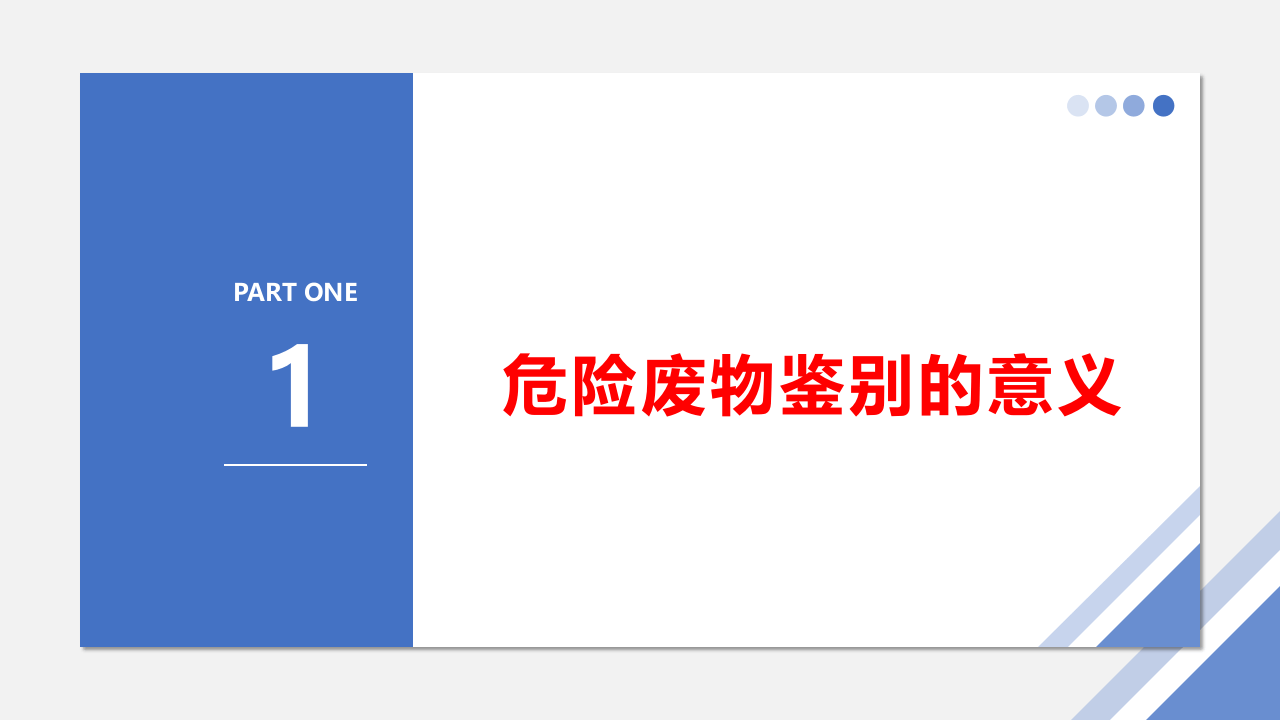 危险废物鉴别培训.pptx 第3页
