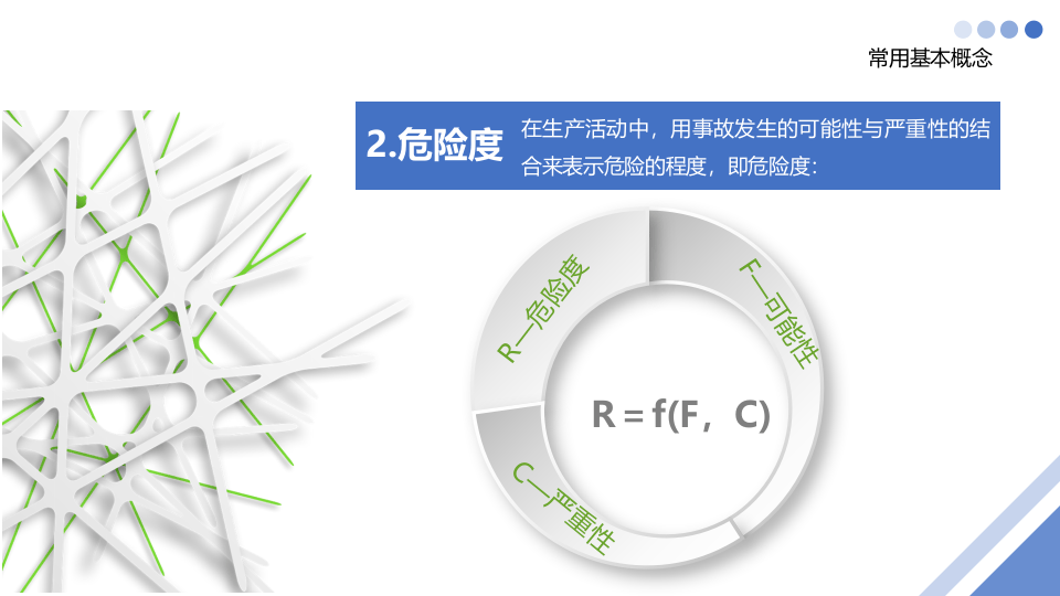 危险和有害因素辨识和安全检查.pptx 第5页