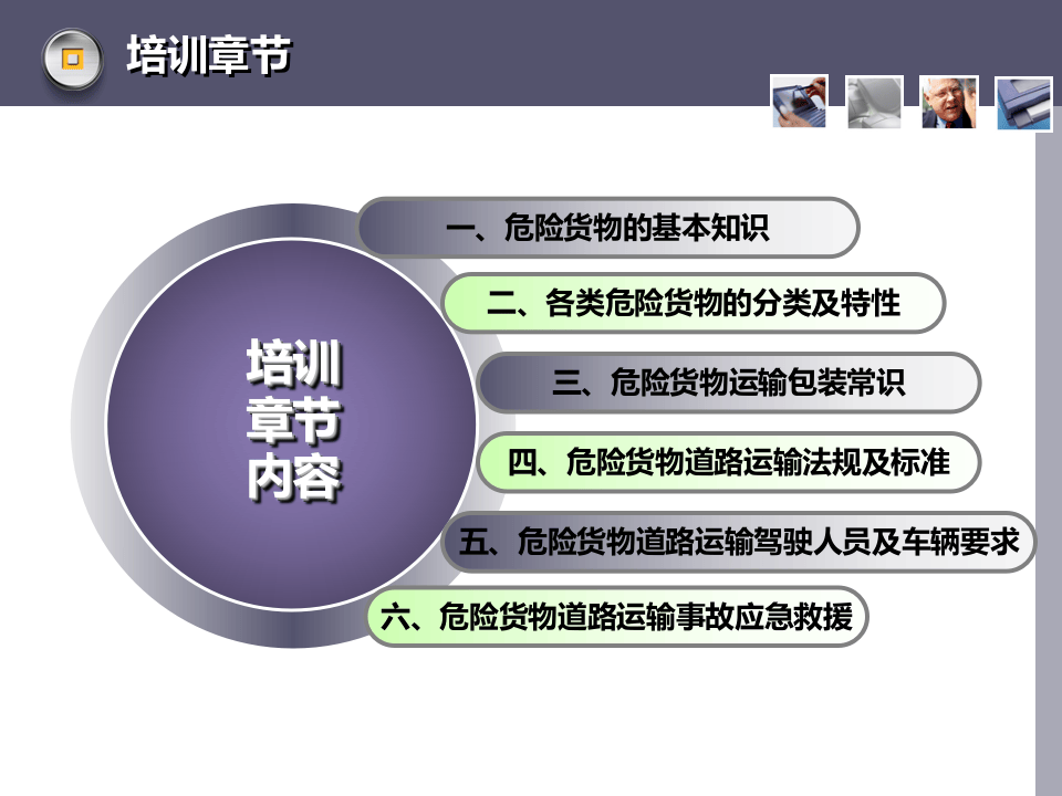 危险货物道路运输驾驶人员培训.ppt 第4页