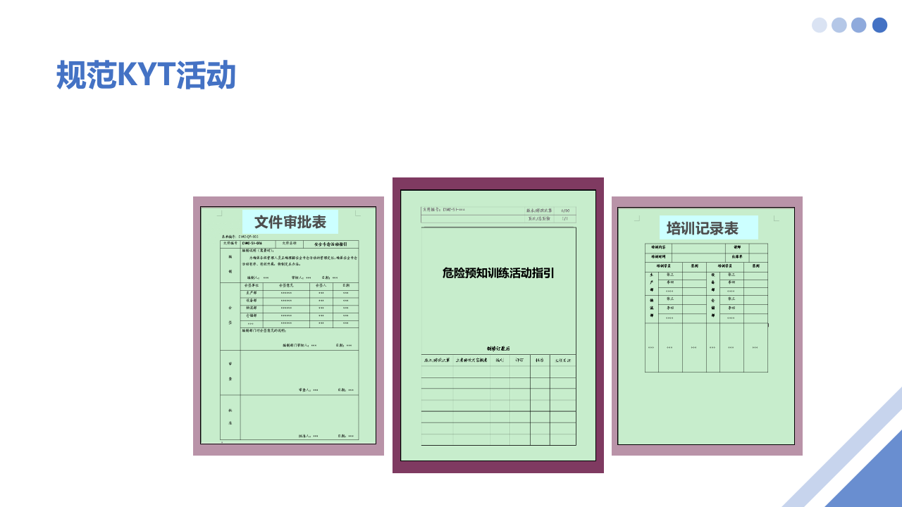 危险预知训练专项培训.pptx 第4页