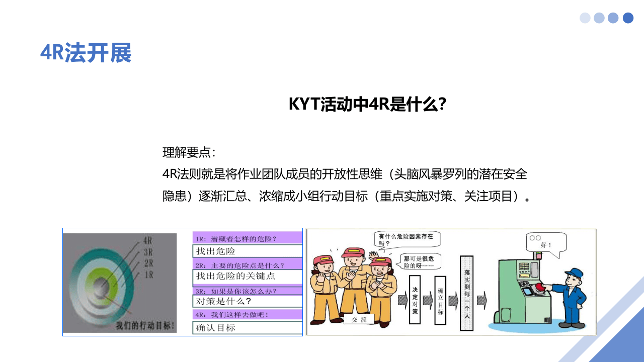危险预知训练专项培训.pptx 第5页