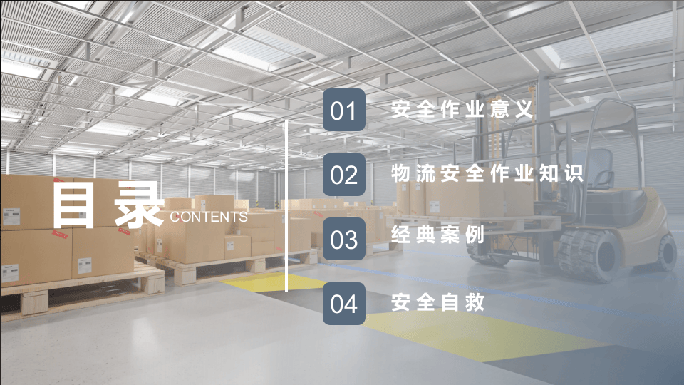 现代物流安全作业知识培训.pptx 第2页