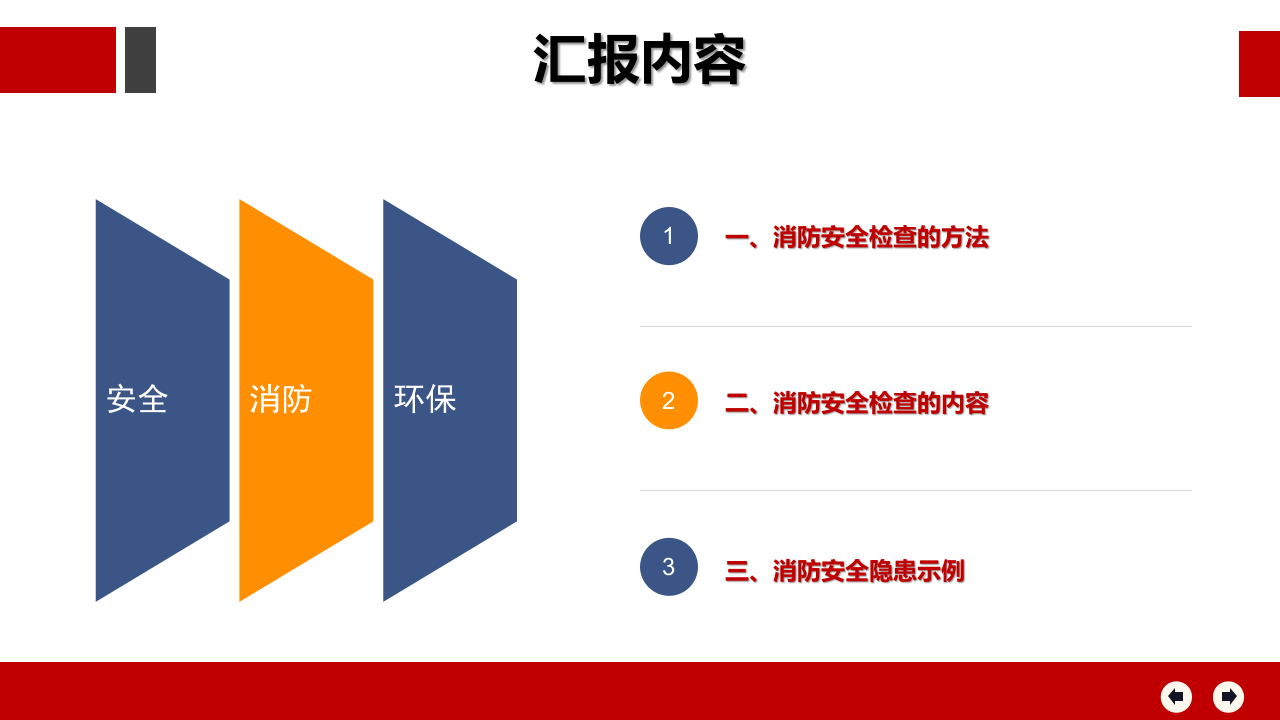 消防安全检查手册.pptx 第2页