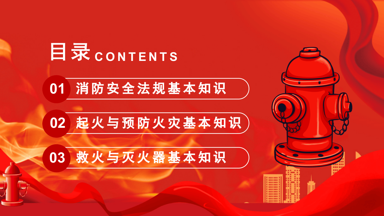 消防安全宣传.pptx 第3页