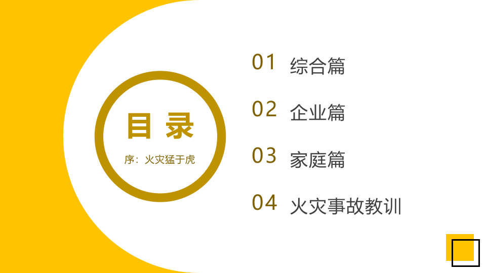 消防知识宣导.pptx 第2页