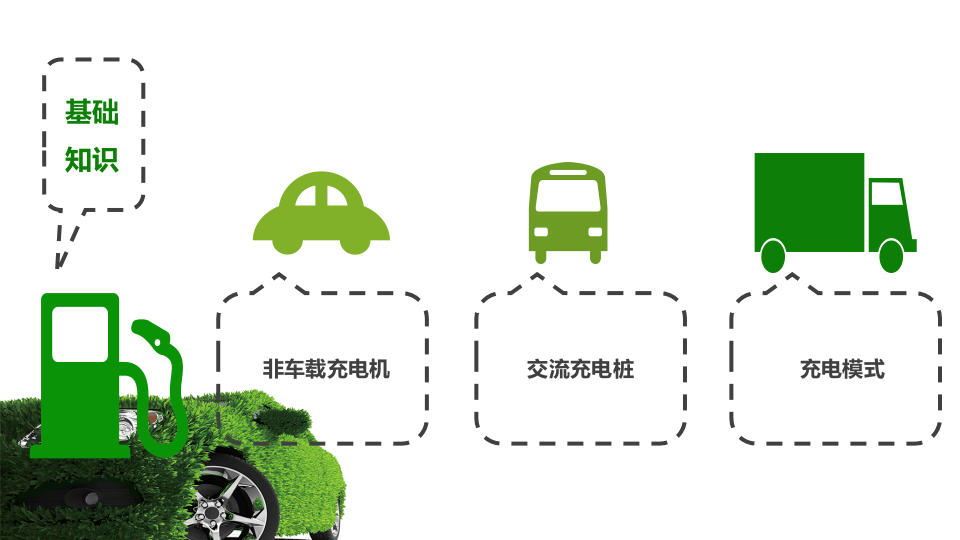 新能源汽车充电设备消防安全培训.pptx 第4页