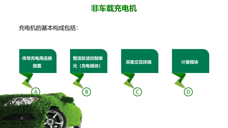 新能源汽车充电设备消防安全培训.pptx 第6页
