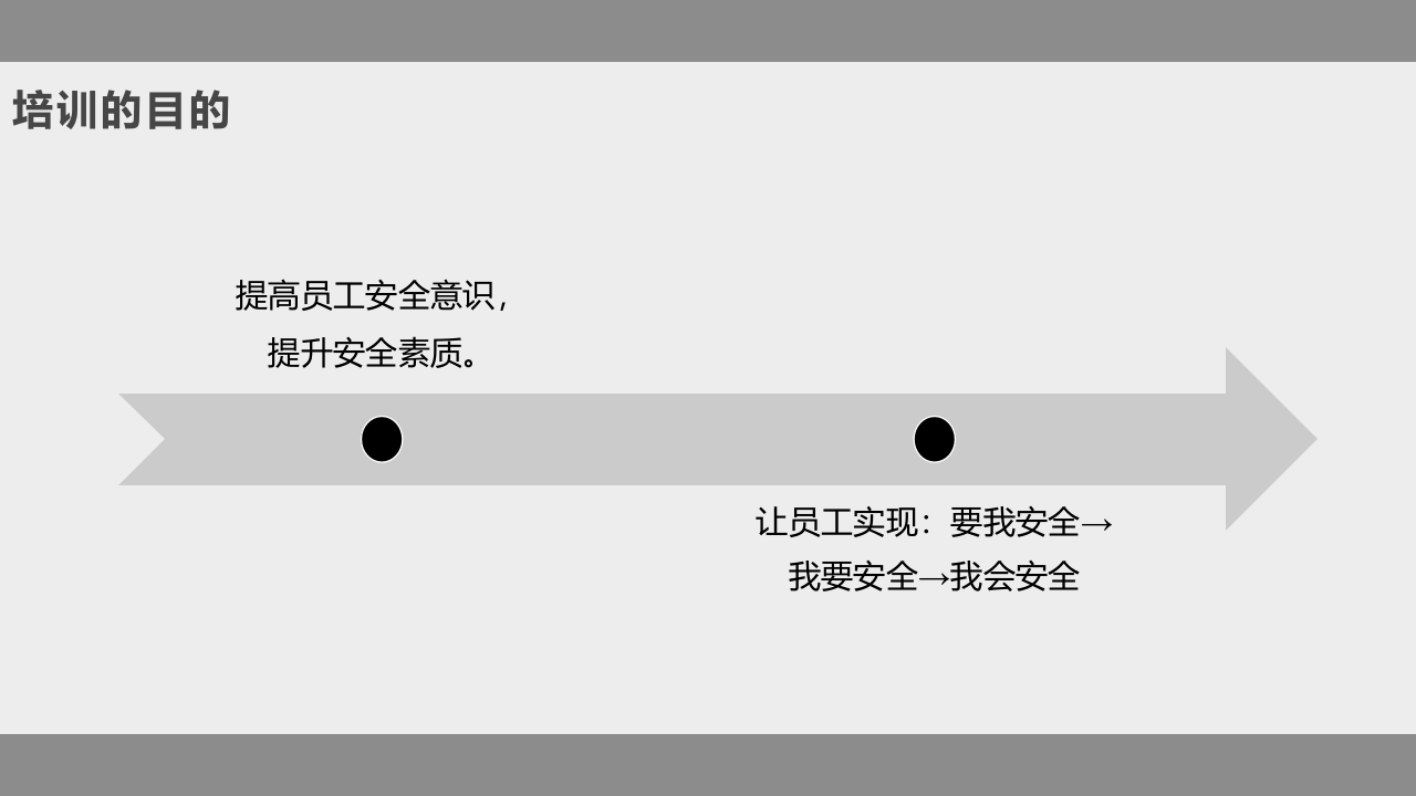 医院安全生产知识培训课件 (1).pptx 第4页