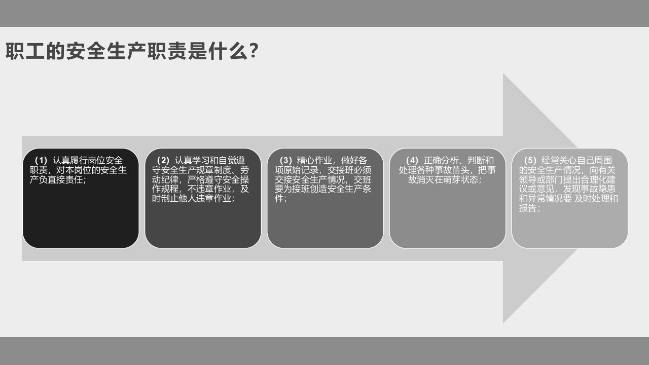 医院安全生产知识培训课件.pptx 第6页