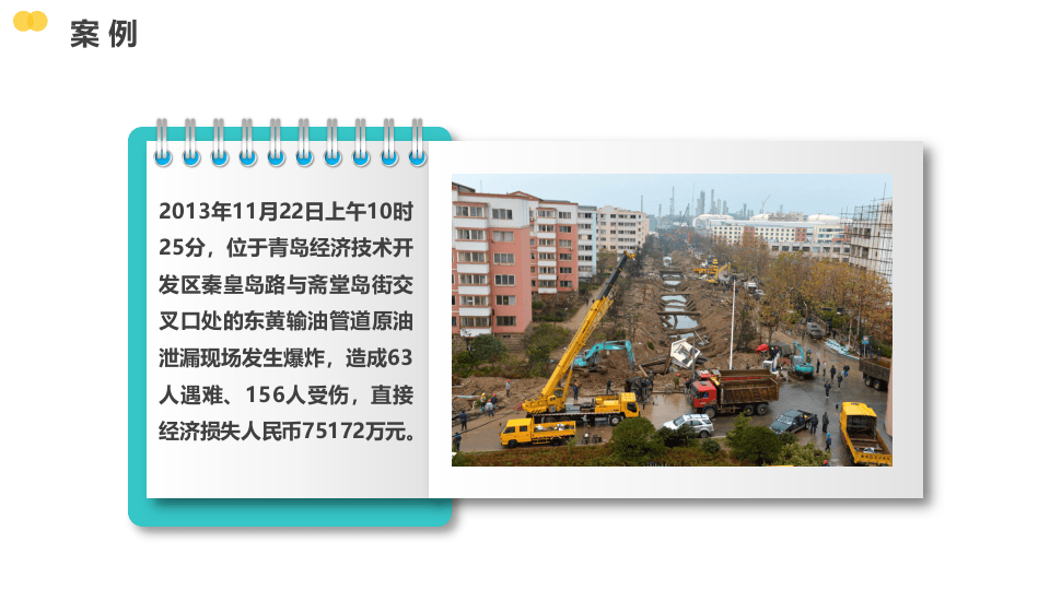 灾难不会事先彩彩排，做对才能活着离开.pptx 第3页