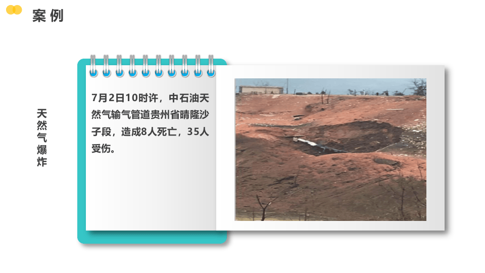 灾难不会事先彩彩排，做对才能活着离开.pptx 第4页