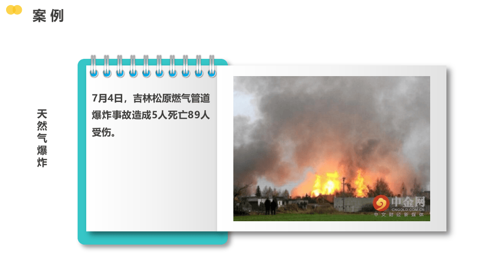 灾难不会事先彩彩排，做对才能活着离开.pptx 第5页