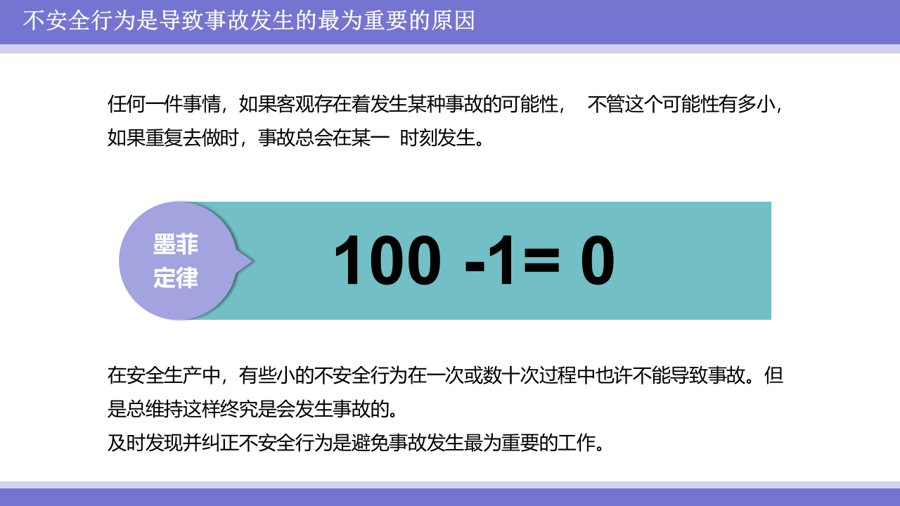 正确开展行为安全观察比安全检查更有效.pptx 第3页
