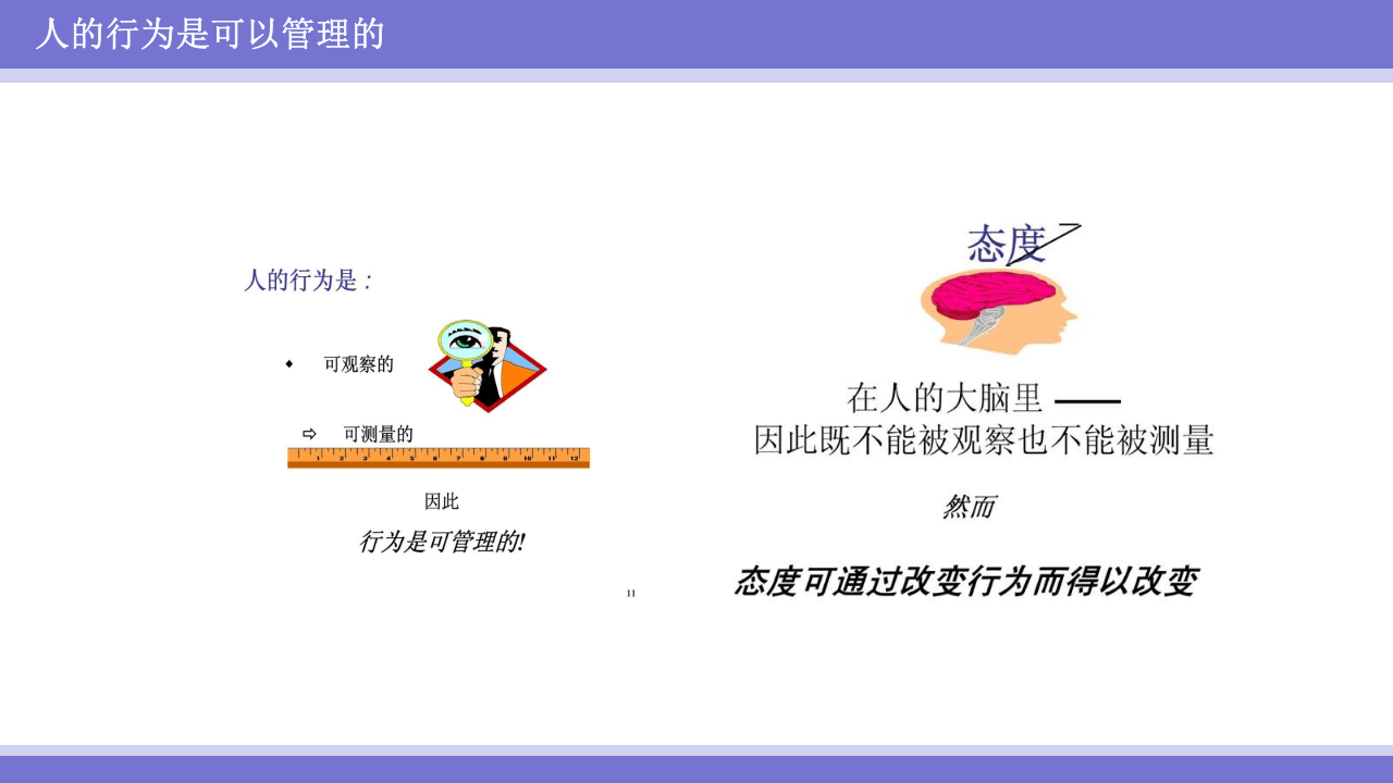 正确开展行为安全观察比安全检查更有效.pptx 第6页