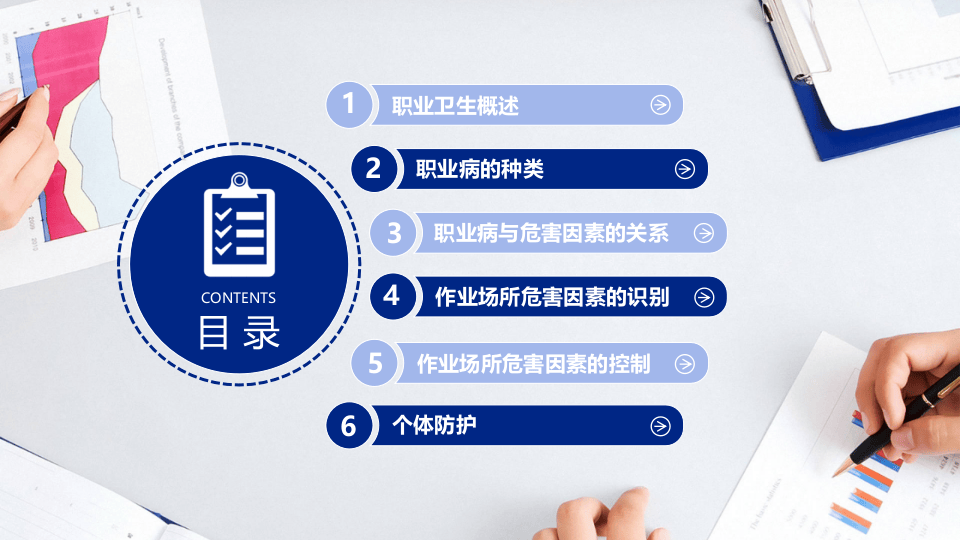 职业卫生知识培训.pptx 第2页