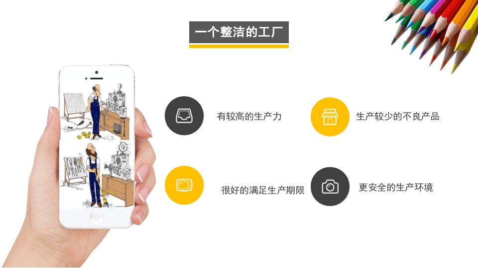 著名外企安全培训资料：5S 培训.pptx 第3页