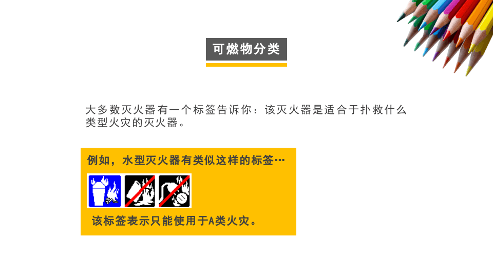 著名外企安全培训资料：灭火器培训.pptx 第6页