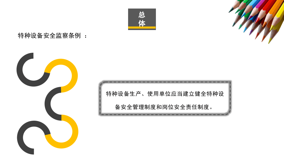 著名外企安全培训资料：起重吊装安全培训.pptx 第4页