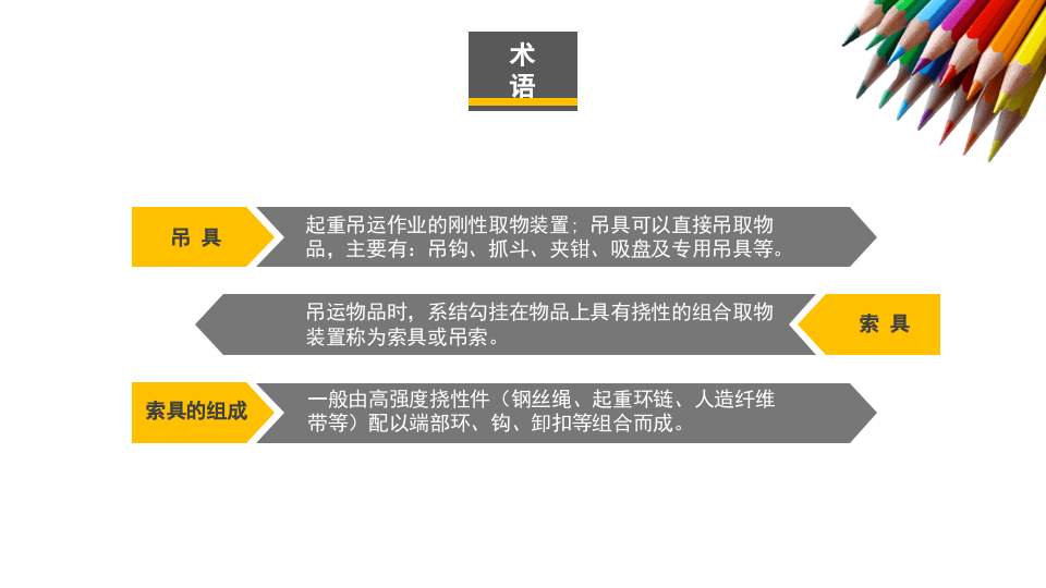 著名外企安全培训资料：起重吊装安全培训.pptx 第6页