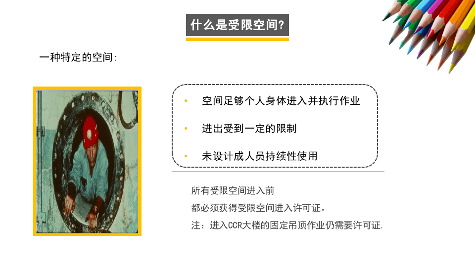 著名外企安全培训资料：受限空间.pptx 第2页