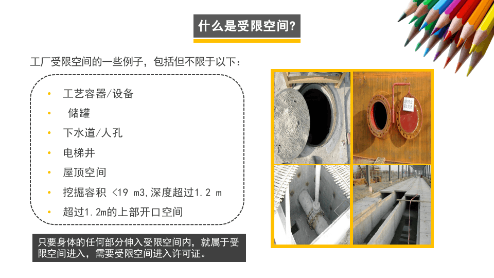 著名外企安全培训资料：受限空间.pptx 第3页