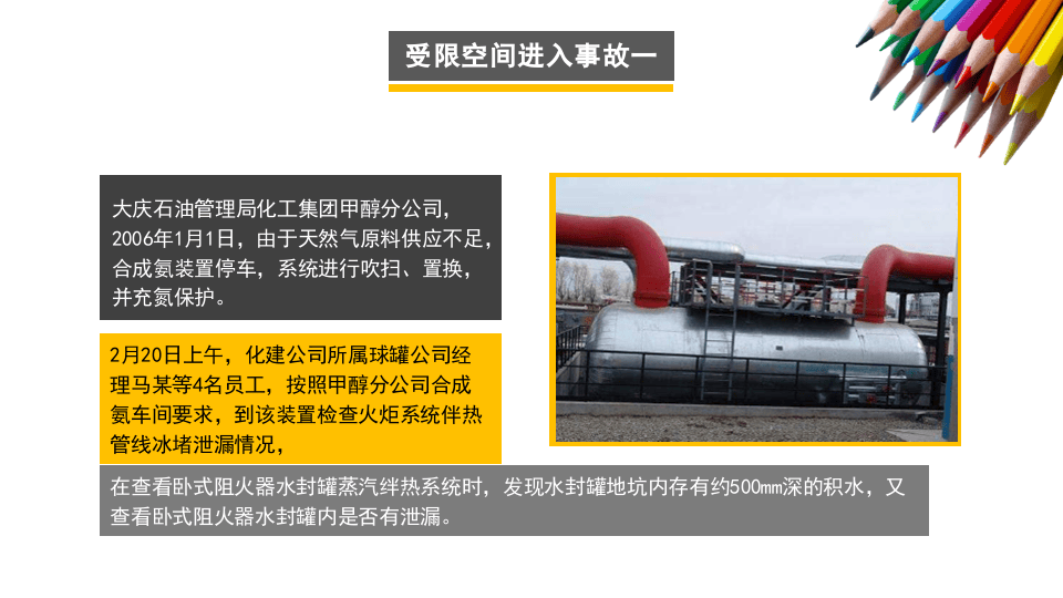 著名外企安全培训资料：受限空间.pptx 第5页
